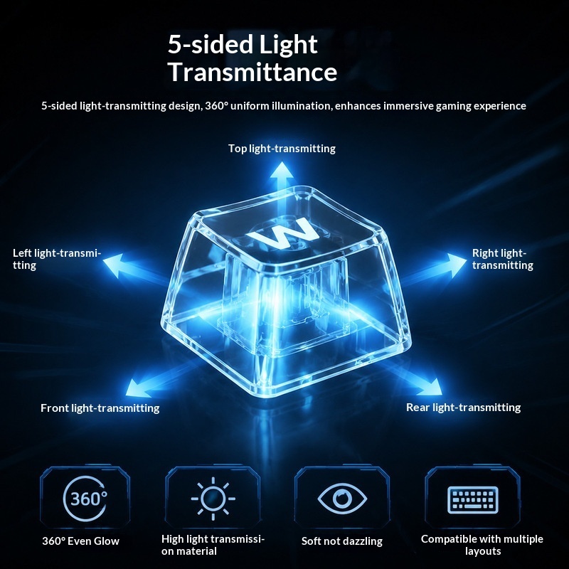 Transparent Backlit Keycaps OE - Keyboard Gaming Black ulasan dan harga