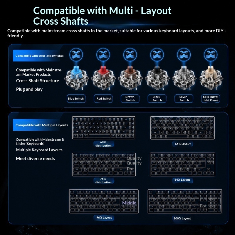 Transparent Backlit Keycaps OE - Keyboard Gaming Black ulasan dan harga