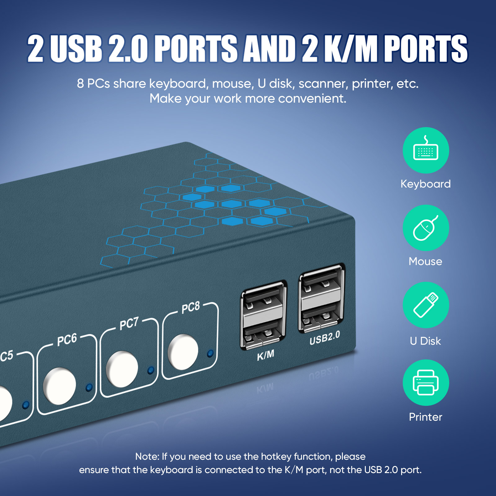 KVM Switch 8 Port HDMI KVM Swi - Gaming Keyboard And Mouse For Xbox ulasan dan harga